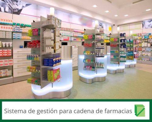 Sistema de gestión para cadena de farmacias